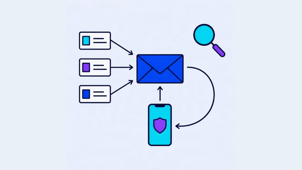 Three account cards pointing at one envelope, with an arrow looping back through a phone
