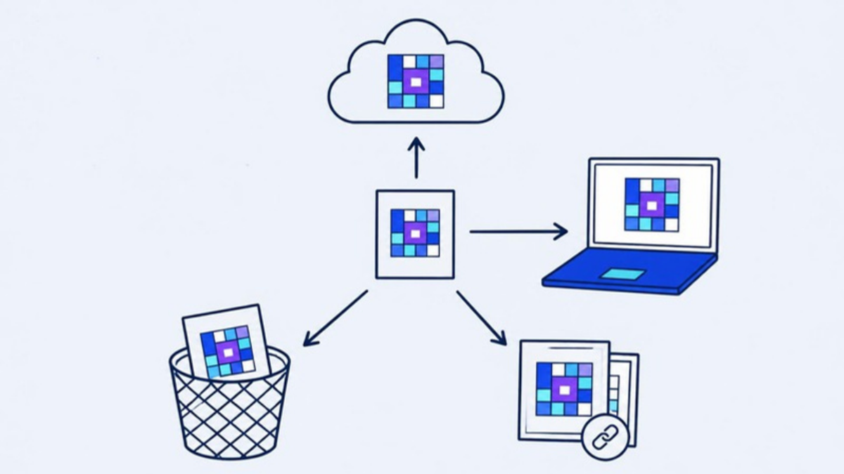 One screenshot multiplying across a cloud, a laptop, a shared album and a trash can